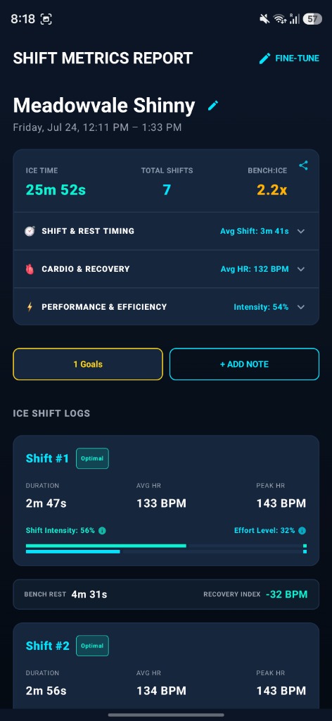 Shift Metrics & Ice Timing Report UI